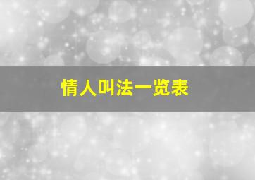 情人叫法一览表