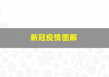 新冠疫情图解