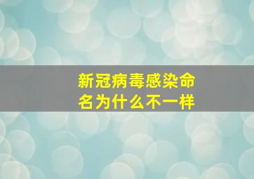 新冠病毒感染命名为什么不一样