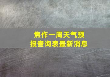 焦作一周天气预报查询表最新消息