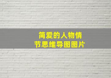 简爱的人物情节思维导图图片