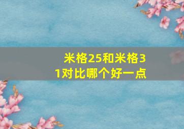 米格25和米格31对比哪个好一点