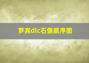 罗宾dlc石像顺序图