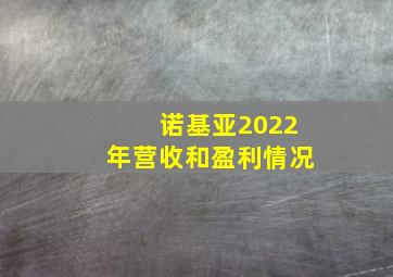 诺基亚2022年营收和盈利情况