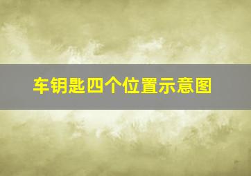 车钥匙四个位置示意图